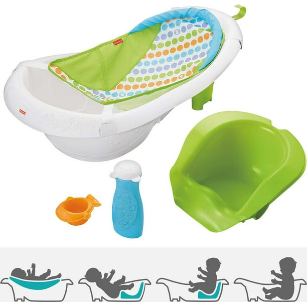 FisherPrice 4in1 Sling ‘n Seat Tub Baby to Toddler Bath with 2 Toys