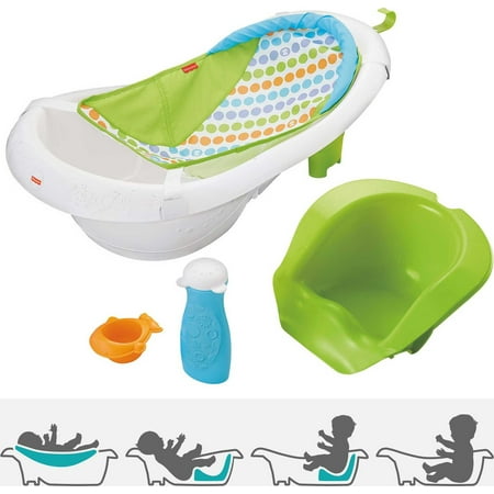 UPC: 0887961436471 | Fisher-Price 4-in-1 Sling ‘n Seat Tub Baby to Toddler Bath with 2 Toys Green