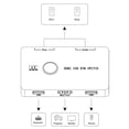 thumbnail image 2 of JESWO KVM Switch, Conmutador USB y HDMI para 2 Ordenadores, Comparten Teclado, Mouse y un Monitor HD, Compatible con UHD 4K a 60Hz, con 2 Cables USB y 2 Cables HDMI, 2 of 7