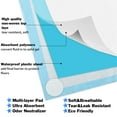 thumbnail image 6 of Disposable Underpads for Pets Ultra Absorbent Chucks Pads for Incontinence Bed Protection Blue Underpads, 6 of 6
