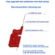 thumbnail image 3 of Pinza de Prueba SDK08 Pinza de Pie Pequeña Pinza IC Abrazadera SOP / / TSSOP PLCC / QFP / TQFP / LQFP Sunnimix Abrazadera micro IC, 3 of 8