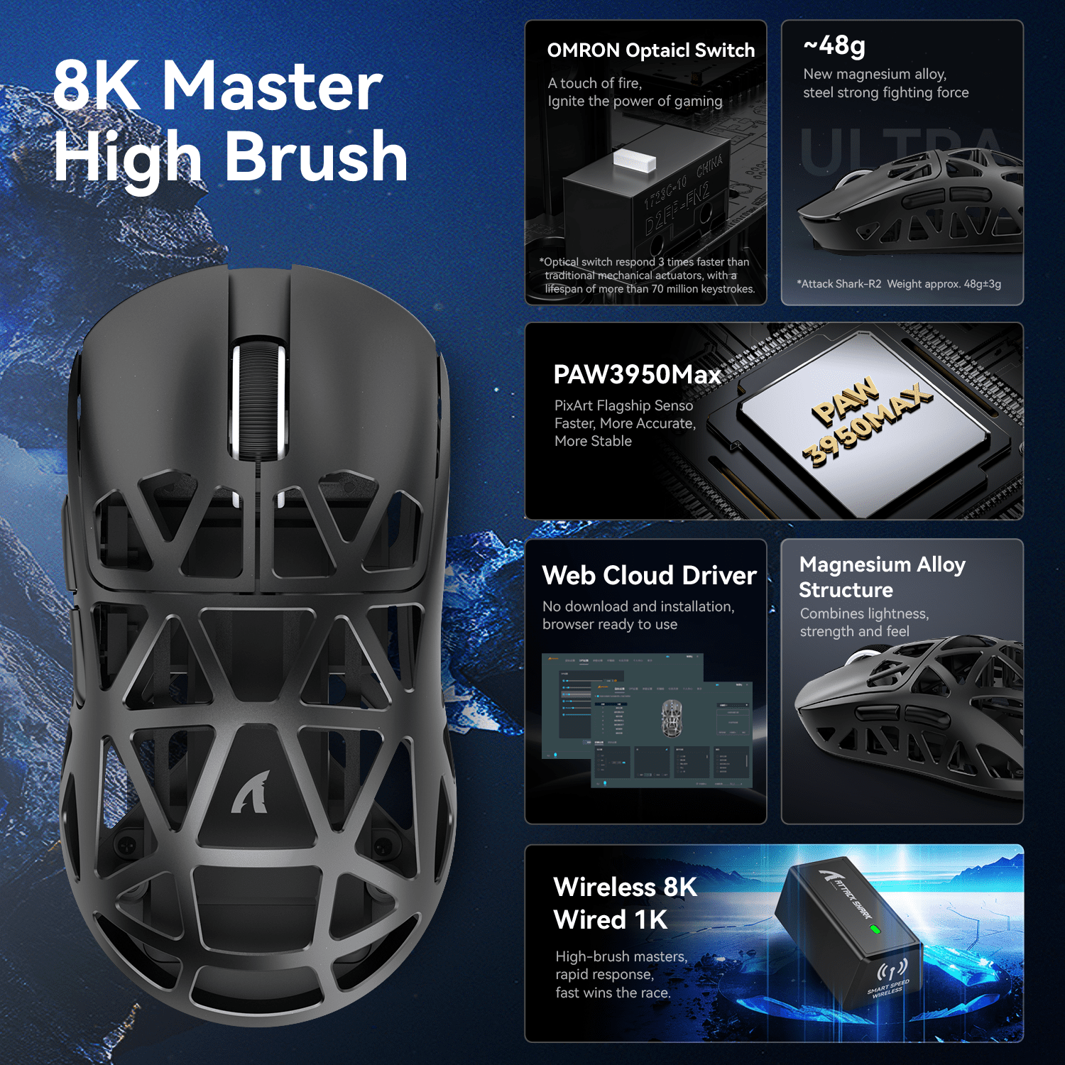 ATTACK SHARK R2 Wireless 8K Magnesium Alloy Mouse, PixArt PAW3950 Gaming Sensor, 48g SUPERLIGHT Mouse, BT/2.4G/Wired Gaming Mouse, Adjustable DPI 42000, Office Mice for Win11/Xbox/PS/Mac -Black