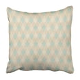 thumbnail image 1 of Funda de almohada ABPHQTO Beige Retro Vintage Patrón Azul Antiguo 40x40 cm, 1 of 1