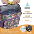 thumbnail image 2 of Mushroom Cooler Backpack Insulated Waterproof Leak Proof Insulated Cooler Backpack Lightweight Lunch Picnic Camping Backpack Cooler for Men Women, 2 of 6