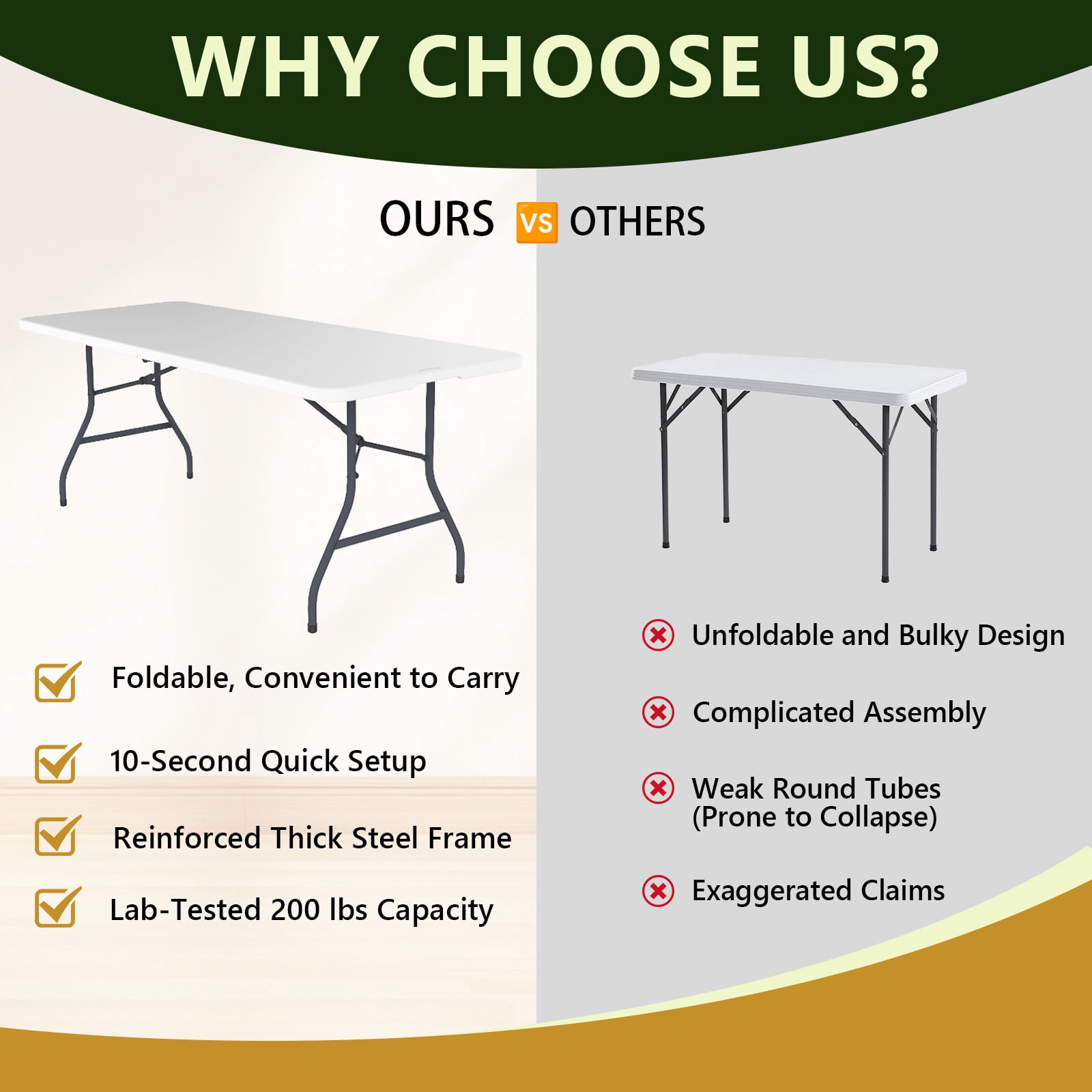 MAKE CHANGES 6ft Portable Folding Table, Outdoor Dining Table Mesas Para Fiestas Portable Folding Square Card Table, Perfect for Party, Dining, Wedding, Events, Picnic, Indoor Outdoor, Camping, White