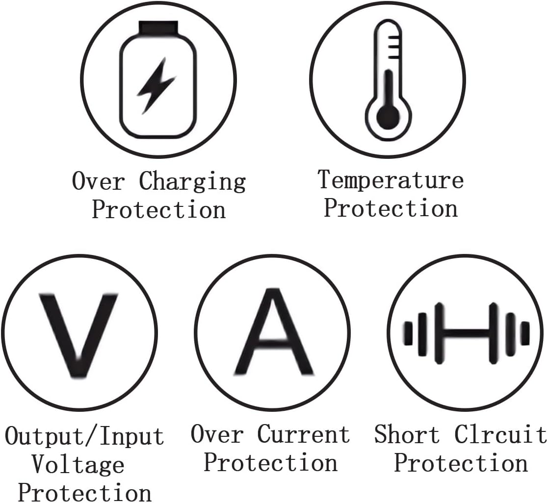 42V 1.7A Charger for Segway Ninebot Electric Scooters ES2, ES4, E22, F20A, F25, F30, F40, D18, D28, D40, F2, F2 Plus, F2 Pro, Air T15, E2 Pro & More – with 36V Li-ion Battery Replacement Power Cord