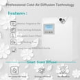 thumbnail image 2 of USMLMOOT Smart Scent Air Machine for Home - Waterless Essential Oil Diffuser with Cold Air Diffusion Technology, HVAC Scent Diffuser 300ml for Large Room, Professional Atomizing Cover Up to 1500 SF., 2 of 6