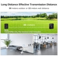 thumbnail image 2 of M-VAVE WP-10 2.4GHz Wireless Ear Back Rechargeable Emitter of Wireless Earphone Monitor Transmission System, 2 of 7