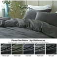 thumbnail image 6 of Simple&Opulence Linen Duvet Cover - Linen Cotton Blend 3 Pieces Bedding Set, 1 Duvet Cover 78 x 86 Inches and 2 Pillowcase- Solid Color Collection , Soft & Cozy ,Cooling Bedding-Charcoal Grey, Full, 6 of 10