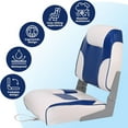 thumbnail image 3 of Soonbuy 2 Packs Boat Seats Low Back Stainless Steel Screws Included, Fold-Down Fishing Boat Seats Waterproof Captain Aluminum Hinges & Thick Soft Cushion, 3 of 7