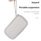 thumbnail image 2 of Organizador de Cable Portátil Bolsa de Almacenamiento Impermeable para el Banco de la Energía Caja de Cable Digital Caso del Sostenedor del Auricular Navy, 2 of 5