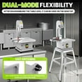 thumbnail image 5 of 2500W Electric Bone Saw Machine with 8 Saw Blades, Stainless Steel Countertop Bone Cutter Machine, 0.04-10" Cutting Thickness, 19" x 13" Worktable for Meat Processing, 5 of 10