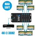 thumbnail image 2 of 1080p 1x8 HDMI Splitter by OREI - 1 Port to 8 HDMI Display Duplicate/Mirror - Powered Splitter Ver 1.3 Certified for Full HD 1080P High-Resolution 3D Support (One Input To Two Outputs) - HD-108, 2 of 10