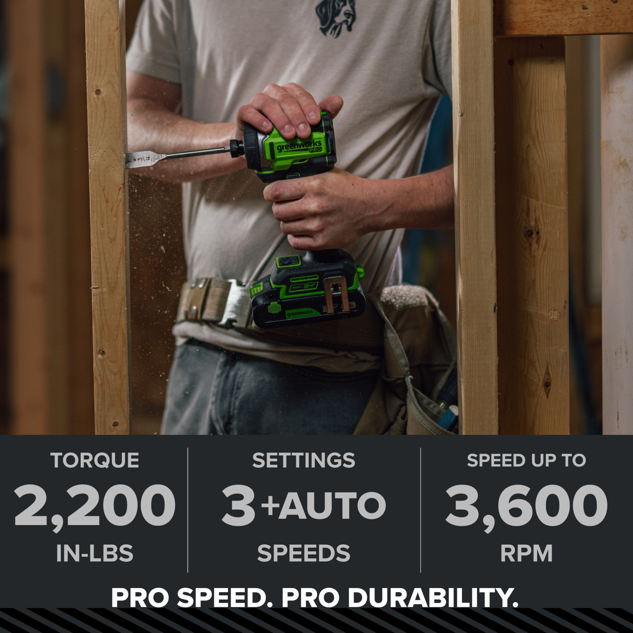 Greenworks Pro PowerAll 24V Drill and Impact Driver Combo Kit photo 3