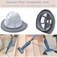 thumbnail image 5 of Vacuum Filter&foam Filter For Bissell Lightweight Bagless Vacuum, 5 of 5