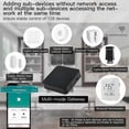 thumbnail image 5 of Tuya Smart Gateway Hub Multi-mode WiFi Bluetooth ZigBee Smart Home Bridge Smart Life Remote Control Support Alexa Google Home, 5 of 5