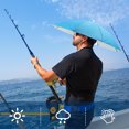 thumbnail image 6 of Uxcell Umbrella Hat 27Inch Hands Free Umbrella Cap for Fishing Camping Pink, 6 of 6