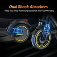 View all media