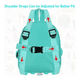 thumbnail image 5 of Mochila De Seguridad Para Niños+cuerda Antipérdida Verde, 5 of 5