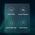 thumbnail image 3 of Northern Lights Projector Night Light with  Speaker, Remote Control, Timer, White Noise, Flowing Light Projection Light for Present, 3 of 7