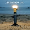 thumbnail image 4 of ELECOM NESTOUT Lanterne DEL de Camping Extérieur avec Mini Trépied, Lumière DEL Douce Alimentée par USB à Intensité Réglable, Résistant à l'Eau et à la Poussière IP44, 10-350, 4 of 9
