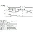 thumbnail image 3 of WINDLAND Precise Digital Potentiometers 100KΩ Ranges for Signal Control Application, 3 of 8