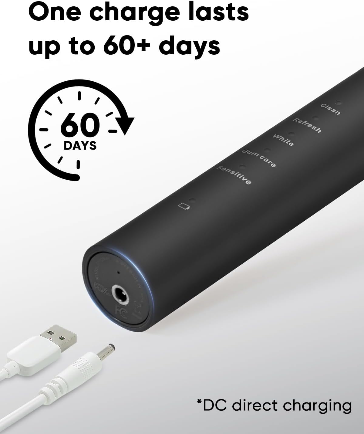 (5 pack) MySmile DY156 Sonic Electric Toothbrush for Adults, 45000 VPM Powered Toothbrush Rechargeable, IPX7 Waterproof, 5 Modes, 2 Mins Smart Timer, 60 Day Battery Life, 3 Tooth Brush Heads, Black