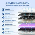thumbnail image 5 of APEC pH+ Alkaline Mineral UV Sterilizer 75 GPD 7-Stage Under-Sink Reverse Osmosis Drinking Water Filter System (Essence ROES-PHUV75), 5 of 12