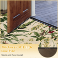 thumbnail image 6 of CURLYOOT Wildflowers Botanical Vintage Half Round Door Mat, Indoor Outdoor Entrance Rug, Semi Circular Area Rug, Non Slip Washable Absorbent Doormat, Laundry Room Rug 40'' x 63'', 6 of 7