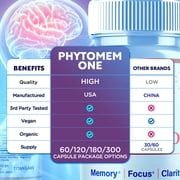 Phytomem One Advanced Brain Support Formula Supplement PhytomemOne 180 Capsules