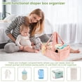 thumbnail image 5 of 2Pcs Baby Diaper Caddy with Removable Dividers Portable Diaper Caddy Organizer Practical Diaper Organizer Multifunctional Baby Storage Basket for Changing Table, 5 of 10