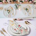thumbnail image 3 of Spring Easter Cloth Napkins, Green Pink Yellow Eggs Floral Botanical Washable and Reusable Dinner Napkins Set of 4, Table Napkin for Kitchen Party Birthday Wedding Hotel Housewarming 20"x20", 3 of 9
