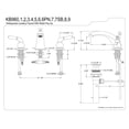 thumbnail image 2 of Grifo de baño Kingston Brass KB967SB de latón cepillado generalizado, 2 of 2