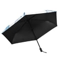 thumbnail image 4 of Blue Clouds All Weather Umbrella Triple Folding Parasol 6 Ribs UV Protection Portable, 4 of 8