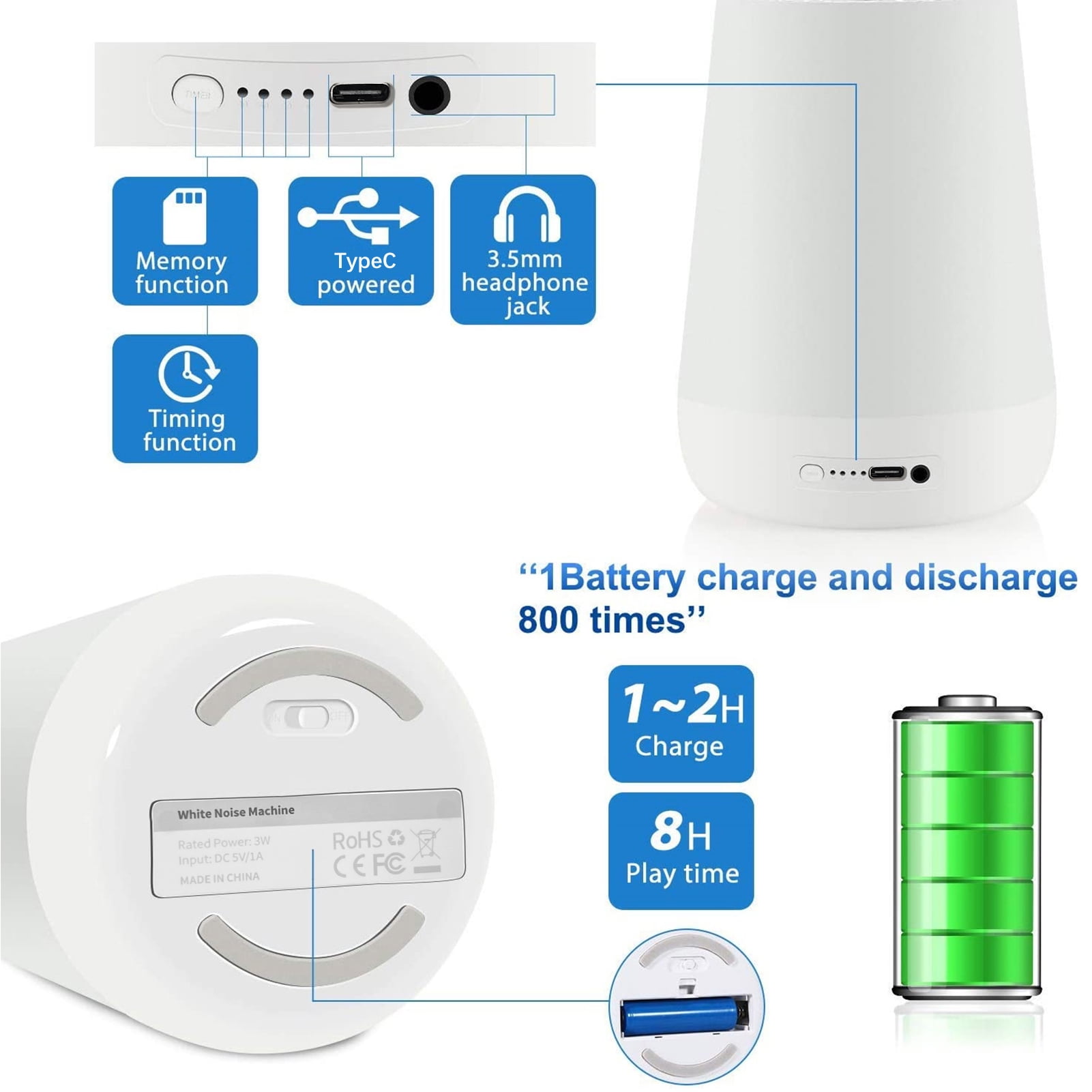 Carevas Sleep Machine,Noise Sound Smart 34 Sounds / Voice Cloud Function Built-in Sound 34 Remote / White Noise Arealer Sounds APP White Sounds 30min/60min/90min Timer Abody Noise Baby Sound