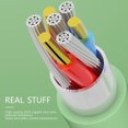 thumbnail image 3 of Micro-USB Cable Micro USB to USB 2.0 3A Fast Charging Cable Durable Cord for Android Mobile Phones Yellow, 3 of 7