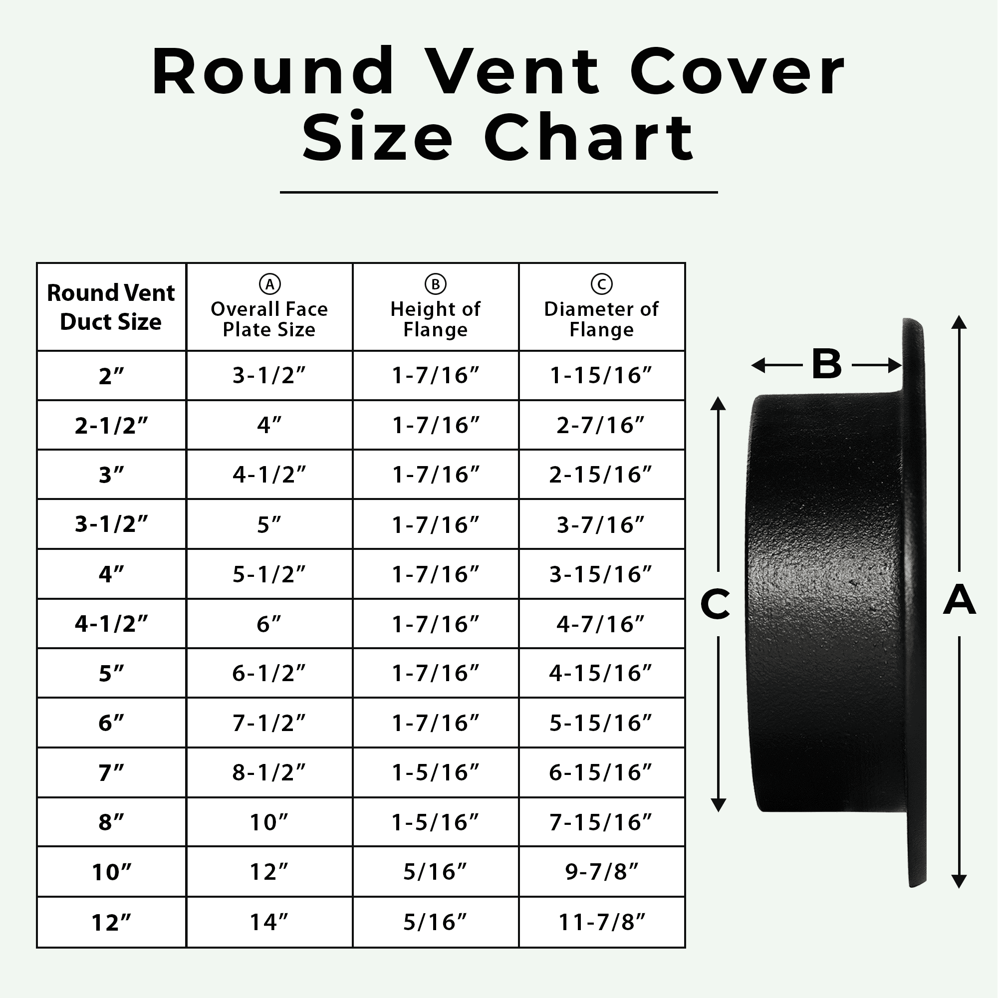 Achtek 12" Duct Opening Solid Cast Aluminum Round Grille ( 14" Round Overall) | Powder Coated White- With Holes for Wall / Ceiling