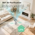 thumbnail image 4 of Purifier for Home, 4-in-1 Washable Filter Covers 1076 Sq Ft Quiet Auto Shut Off Night Light Removes Pet Dander Pollen Dust White, 4 of 7