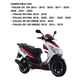 thumbnail image 2 of Jgo Espejos para Motocicleta Italika Cs125 Ds150, 2 of 7