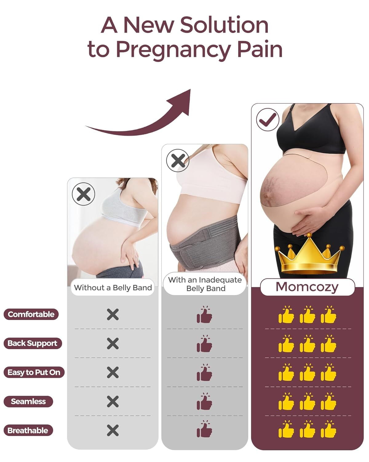 Momcozy Pregnancy Belly Band, CozySupport Ergonest Maternity Belly Band, Invisible Pregnancy Belt for Back, Abdomen, Waist