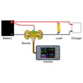 thumbnail image 4 of Amdohai 2.4inch Color LCD Screen Coulometer Voltage Current Capacity Meter Electric Car RV Battery Coulometers Bidirectional Current Detection with Memory Function, 4 of 8