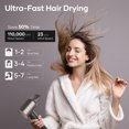 thumbnail image 2 of Naipo High Speed Ionic Hair Dryer with 110000 RPM Brushless Motor, Fast-Drying Blow Dryer with No Heat Damage, Lightweight Low Noise Hairdryer with Diffuser and Nozzle, 2 of 7