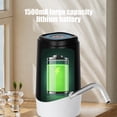 thumbnail image 5 of Vrorvz Foldable Automatic Water Dispenser Luminescent Feature Portable Water Pump for Home and Office Use Convenient Leak Proof Design Easy Storage USB Charging Versatile Compatible, 5 of 5