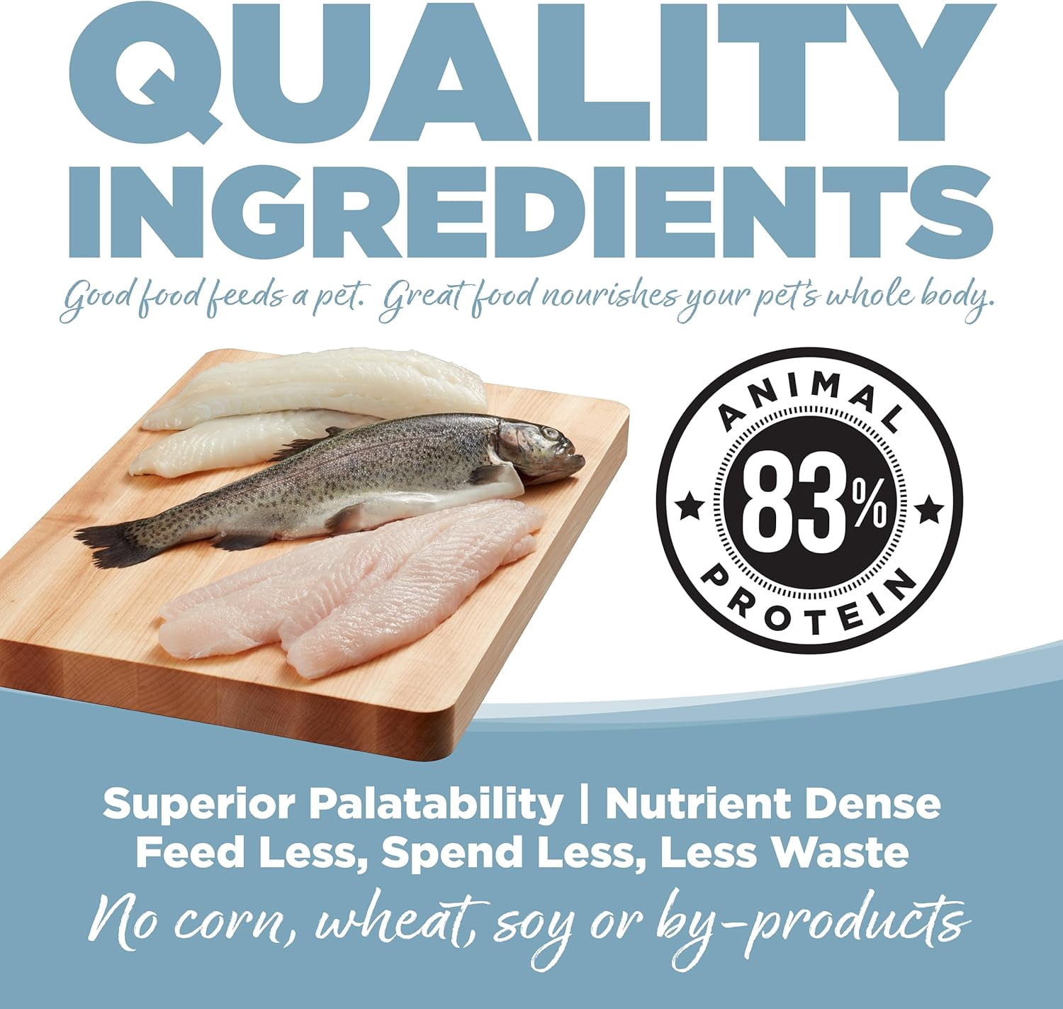NutriSource Element Series Open Waters Haddock, Trout & Duck Blend Dog Food 24 lb