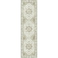 thumbnail image 7 of WIPONKEN 2x8 Runner Rugs for Living Room Bedroom Dining Room Office Farmhouse, Machine Washable Non Slip Vintage Persia Rug Beige, 7 of 7