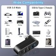 thumbnail image 7 of 4-Port USB 3.0 Hub [90°/180° Degree Rotatable], USB Splitter with 3 USB Ports & 1 USB C Power/Data Port, USB Extender for Laptop, Car,Surface go,Mac Pro, iMac, MacBook Air, MacBook Pro, MacBook and Mo, 7 of 7