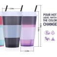 thumbnail image 4 of Triani Color Changing Tumbler Cups For Hot Drink - 5 Pcs 16oz Plastic Tumblers Coffee Cups with Lids - Reusable Travel Cup to Go Coffee Cup, 4 of 8