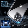 thumbnail image 3 of Funda de teléfono CASEKOO Crystal Clear para iPhone 13 Pro de 6.1 pulgadas, 3 of 8