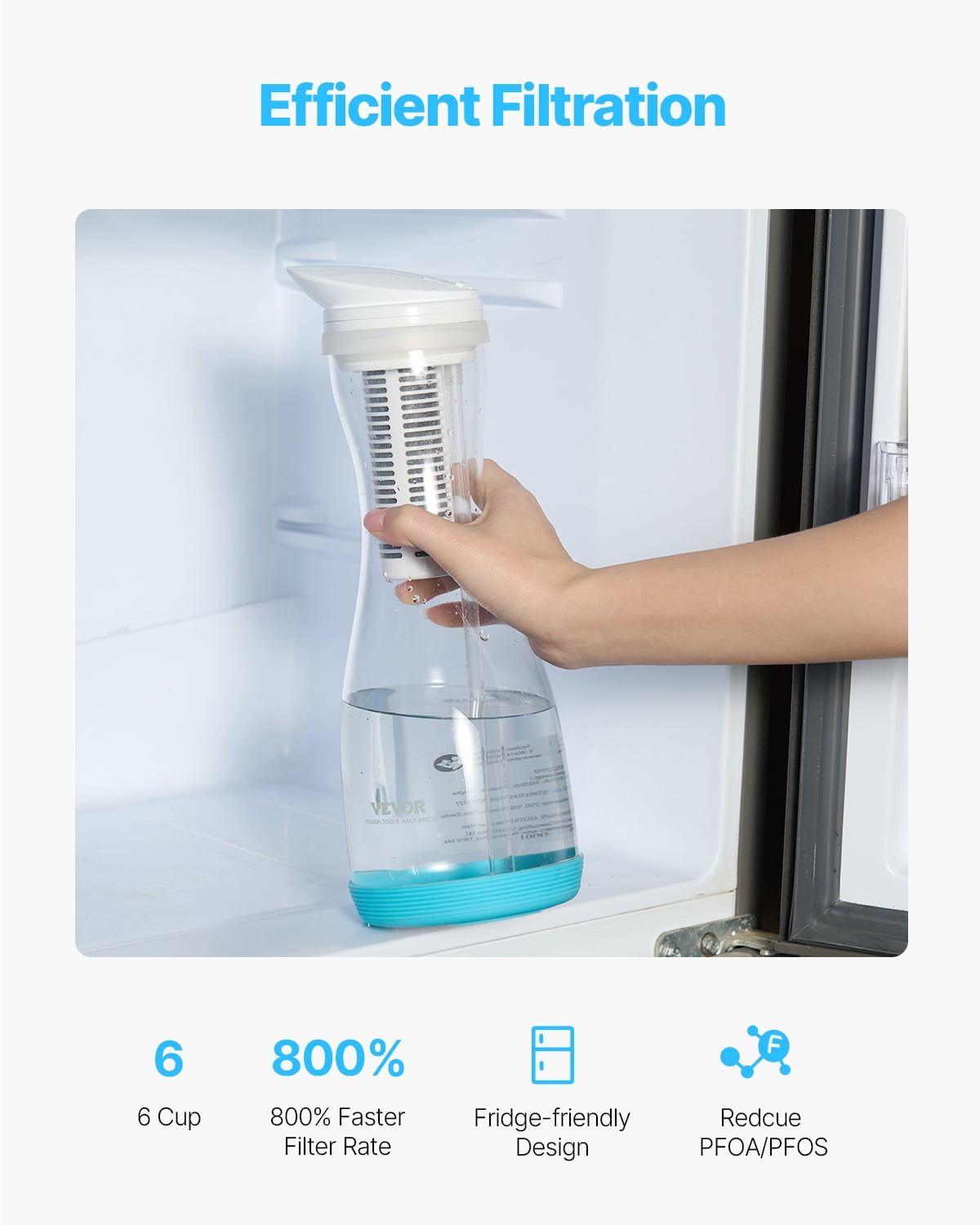 VEVOR Water Filter Pitcher, 6 Cup Glass Water Filter Dispenser, Fast & Compact Fridge-friendly Water Filtration System, No BPA, Lasts 3 Months or 211 Gallons, Reduces Chlorine, Rust,Odors,PFOA/PFOS