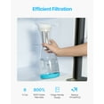 thumbnail image 4 of VEVOR Water Filter Pitcher 6 Cup Glass Water Filtration Pitcher 211 Gallons No BPA, 4 of 9